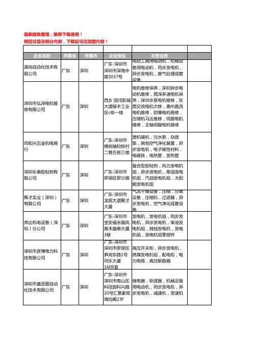 新版广东省深圳异步发电机工商企业公司商家名录名单联系方式大全12家
