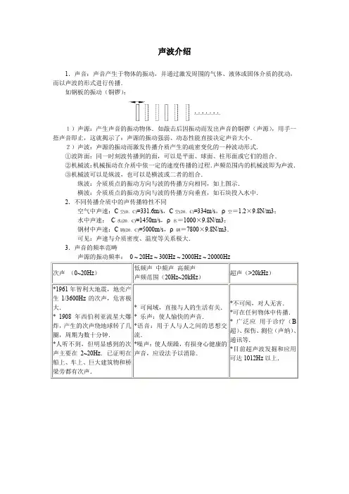 声波介绍