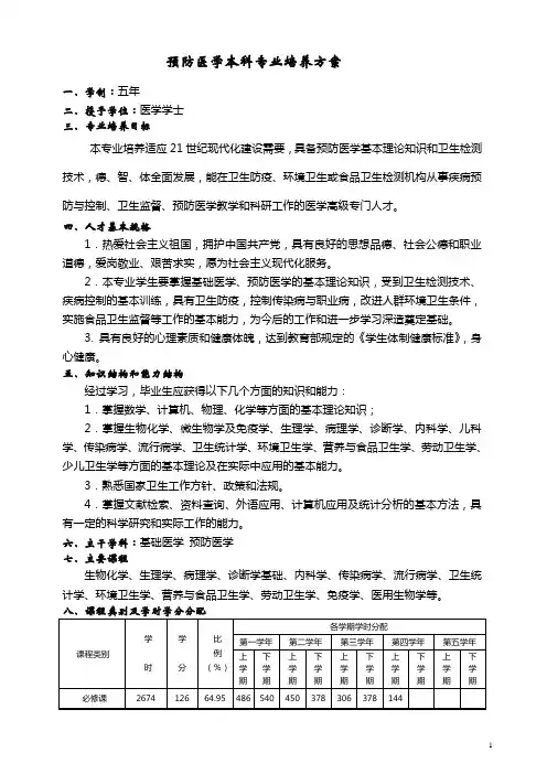 预防医学本科专业培养方案资料