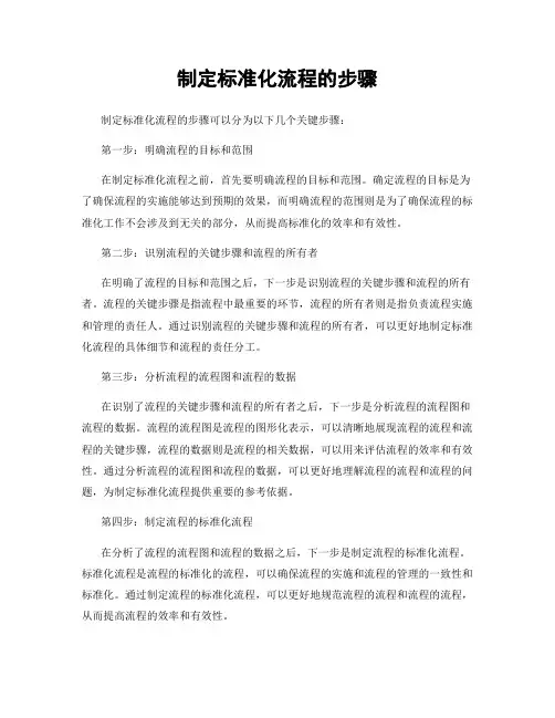 制定标准化流程的步骤