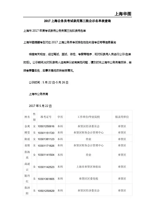 2017上海公务员考试录用第三批公示名单表查询