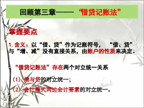 企业主要经济业务的核算 PPT课件