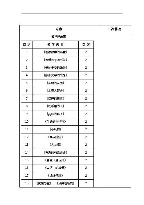 2018年岭南版美术二年级下册全册教案(含教学反思)