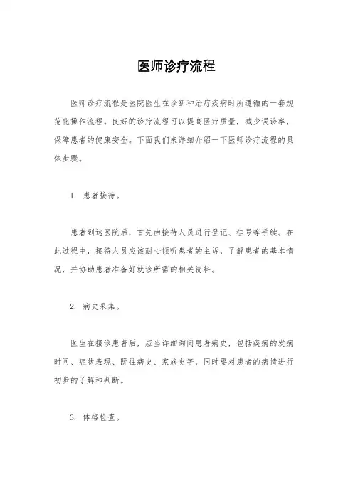 医师诊疗流程