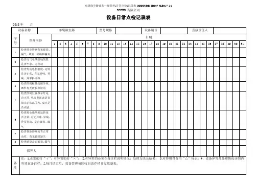 布袋除尘器设备一级保养(日常点检)记录表