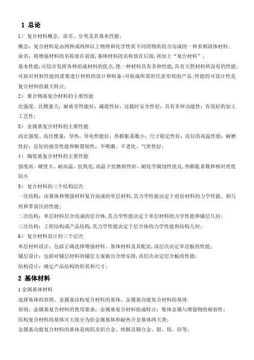 复合材料概念