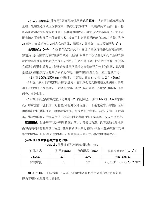 ICT JetDrill射流深穿透射孔技术