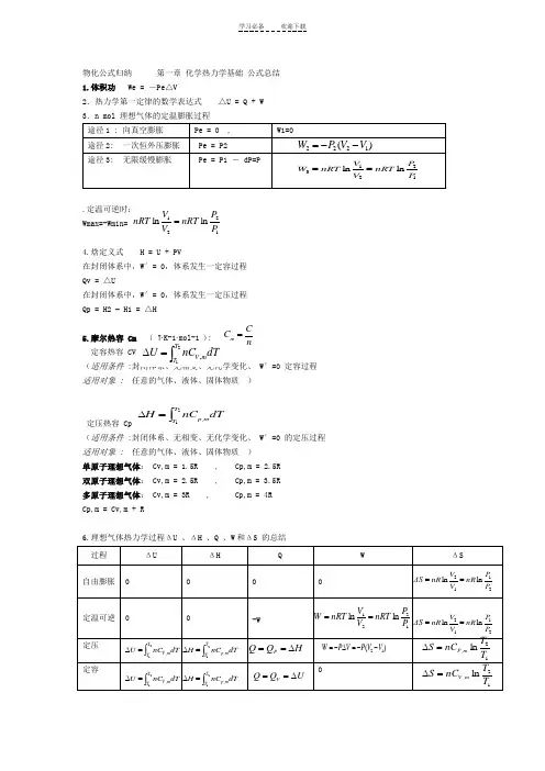 物化公式归纳