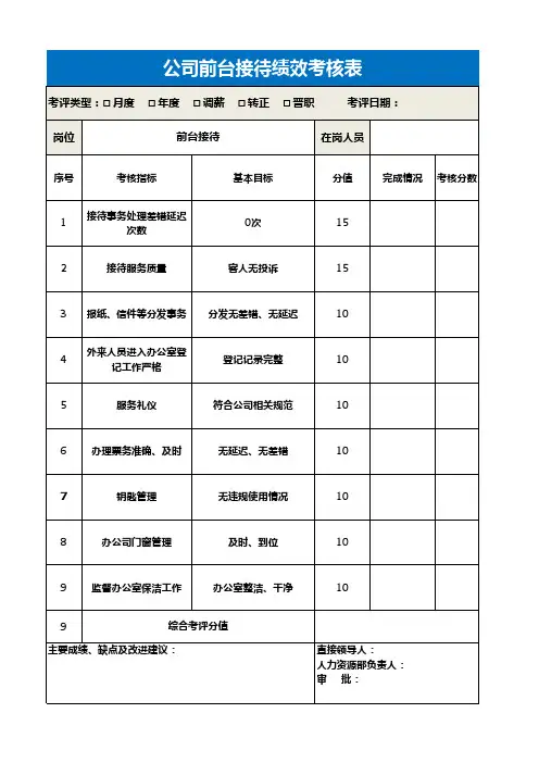 公司前台接待人员绩效考核表