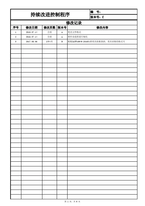 IATF16949持续改进控制程序(含表格)