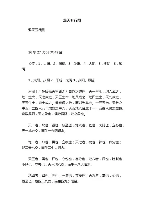 混天五行图