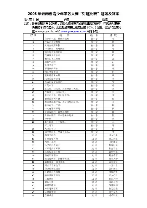 2008年云南省青少年学艺大赛“灯谜比赛”谜题及答案
