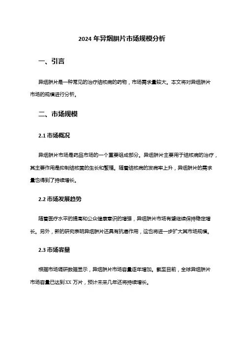 2024年异烟肼片市场规模分析