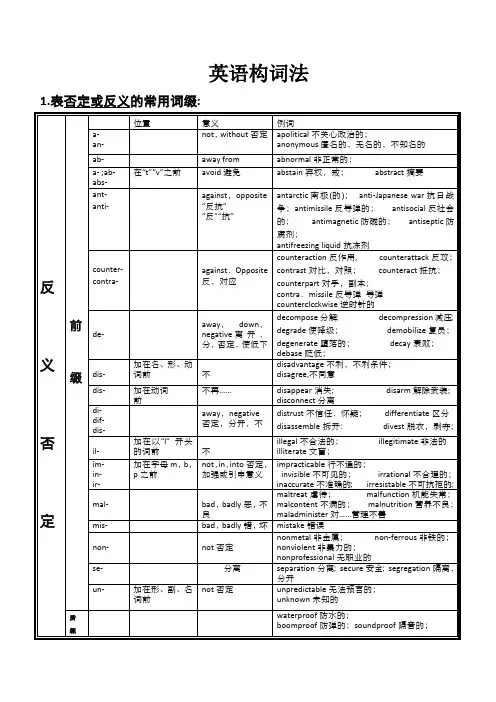 (完整版)常用英语词根词缀分类表(最新整理)
