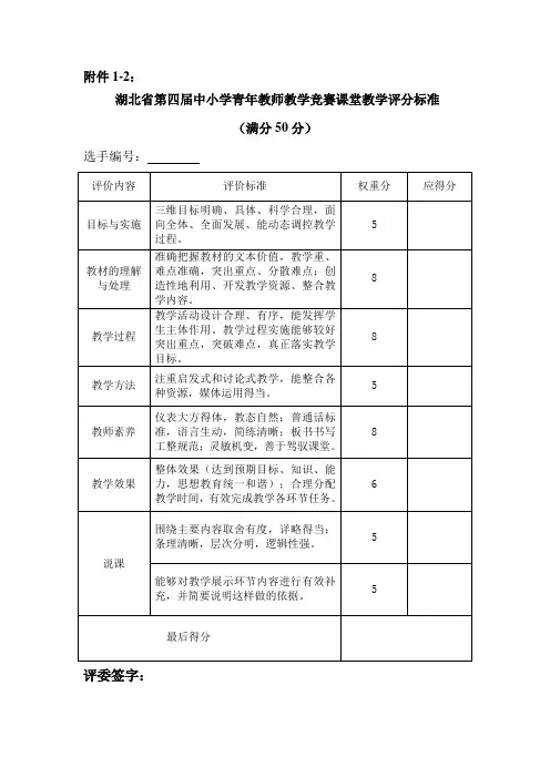 湖北省第四届中小学青年教师教学竞赛课堂教学评分标准