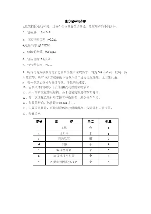 膏方包装机参数