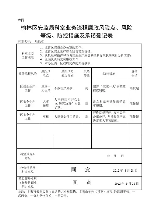 安监局业务流程