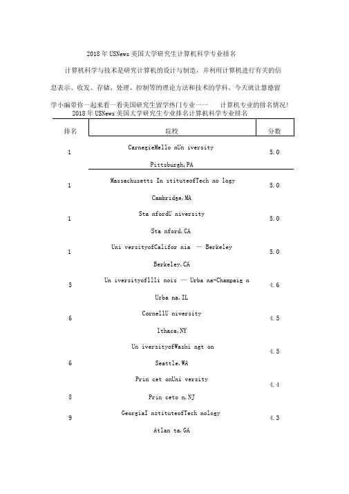 2018年USNews美国大学研究生计算机科学专业排名