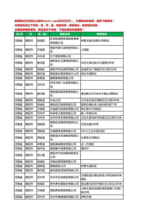 2020新版河南省南阳市贸易有限公司工商企业公司商家名录名单黄页联系电话号码地址大全665家