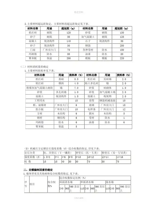 主要材料损耗表