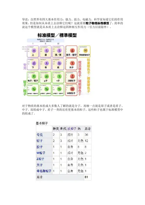 标准模型的粒子数量以及划分方法