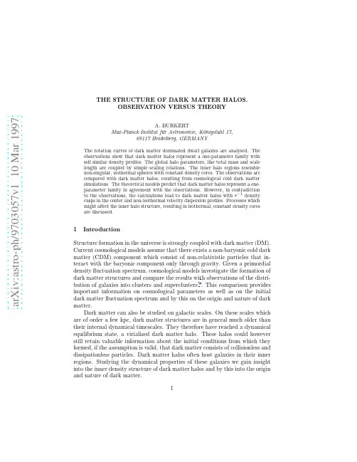 The structure of dark matter halos. Observation versus theory