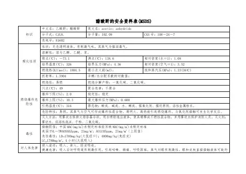 醋酸酐的安全资料表(MSDS)