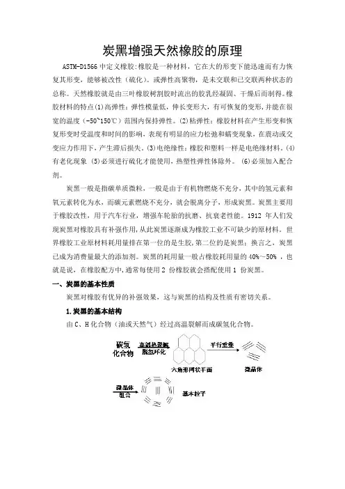 炭黑增强天然橡胶的原理