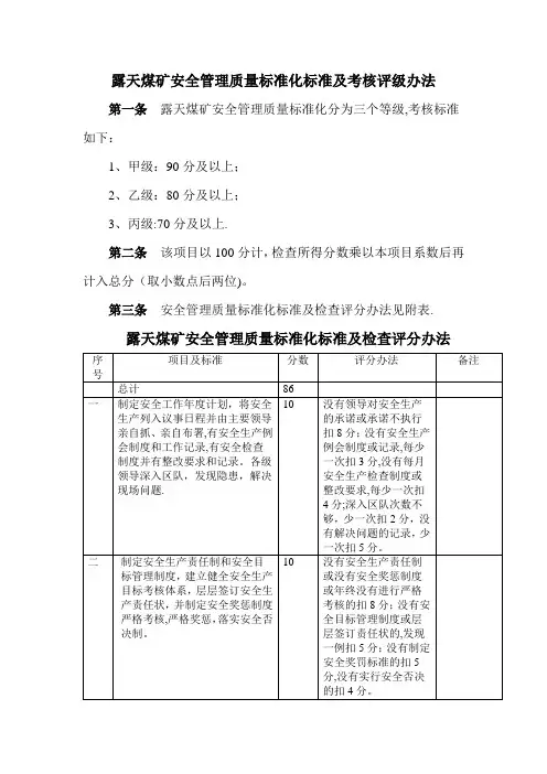 露天煤矿安全管理质量标准化标准及考核评级办法