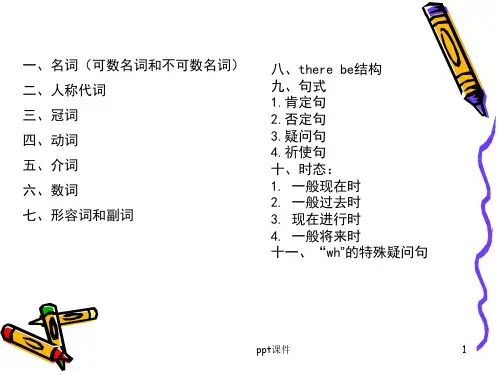 小学英语语法汇总  ppt课件