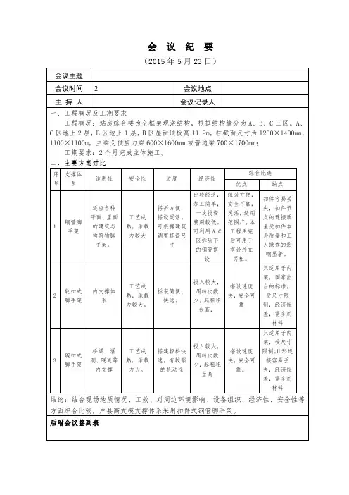 高支模支撑体系方案比选纪要