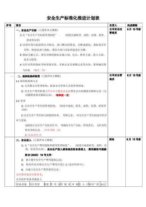安全生产标准化推进表