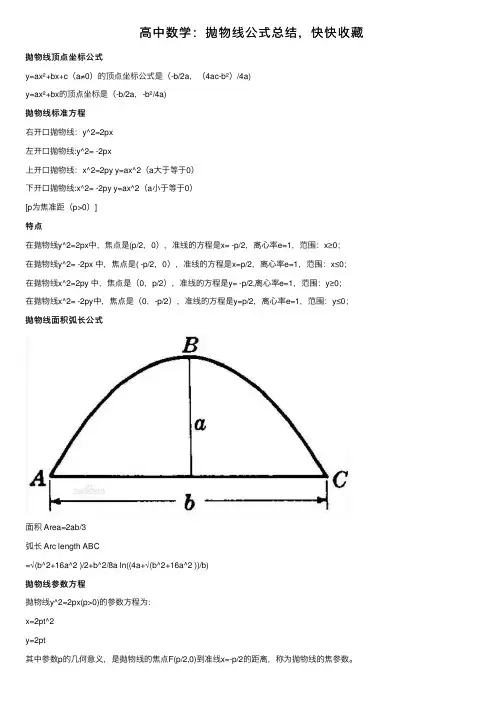 高中数学：抛物线公式总结，快快收藏
