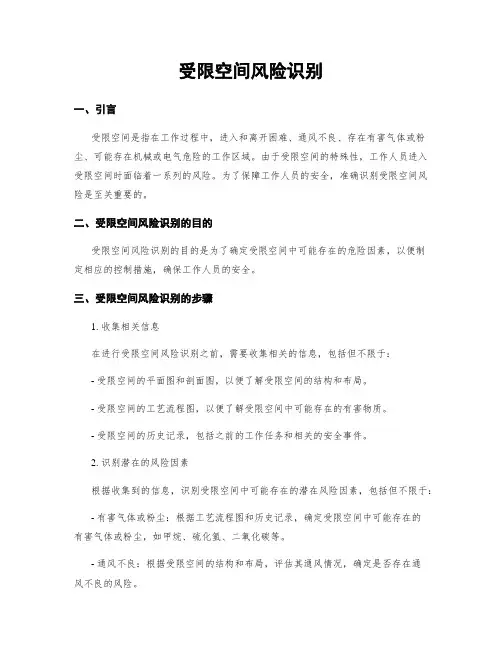 受限空间风险识别