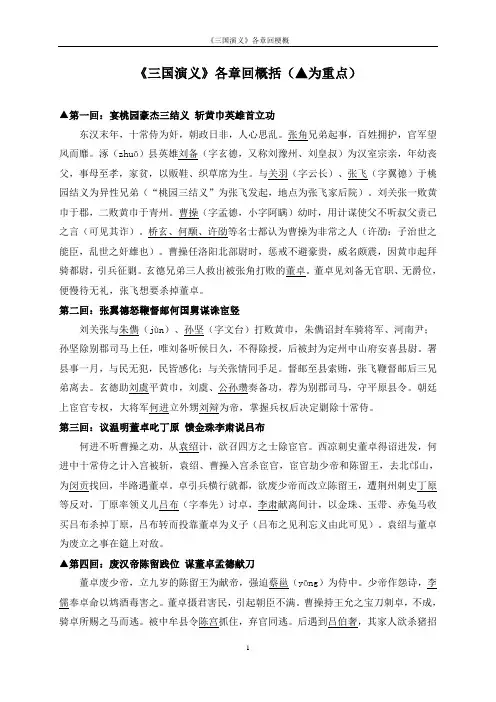 《三国演义》各章回梗概