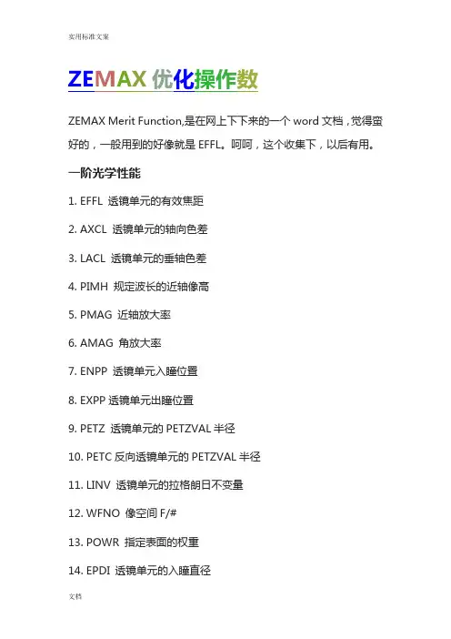 ZEMAX优化操作数汇总情况(全)