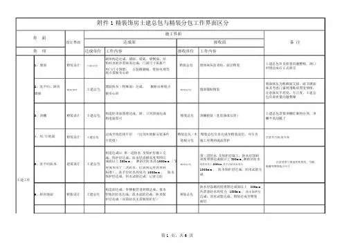 精装修房土建总包与精装分包工作界面划分