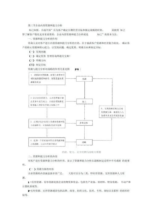 企业内部资源和能力分析