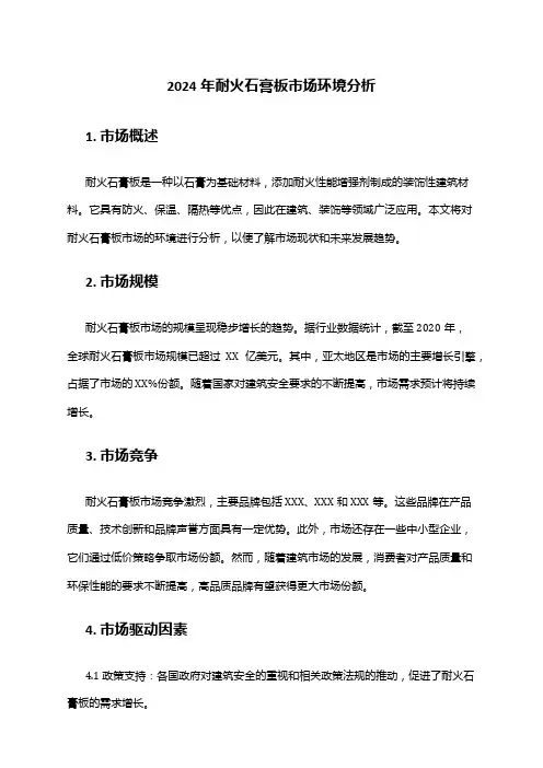 2024年耐火石膏板市场环境分析