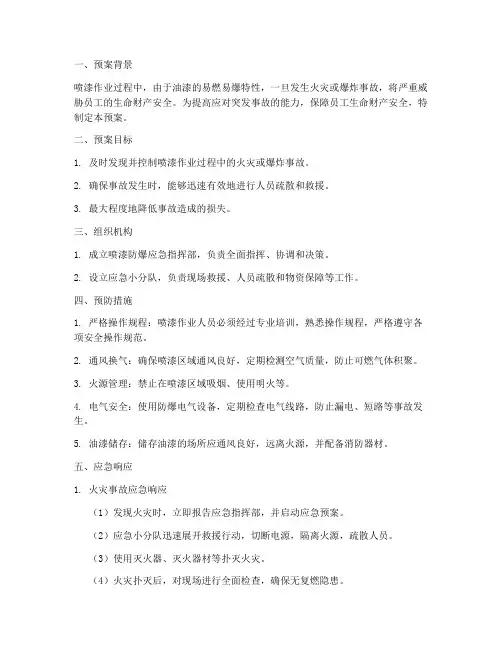 喷漆防爆应急预案