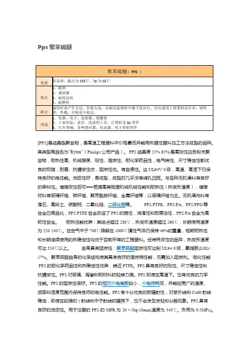pps聚苯硫醚
