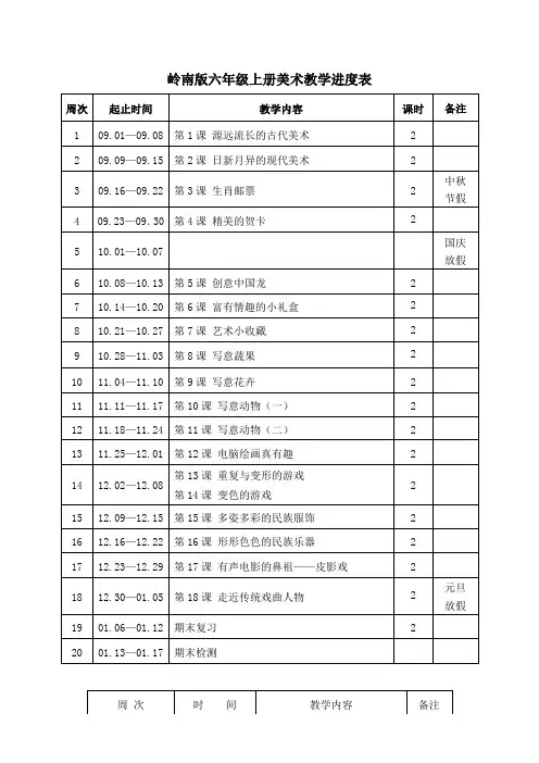 岭南版六年级上册美术教学进度表