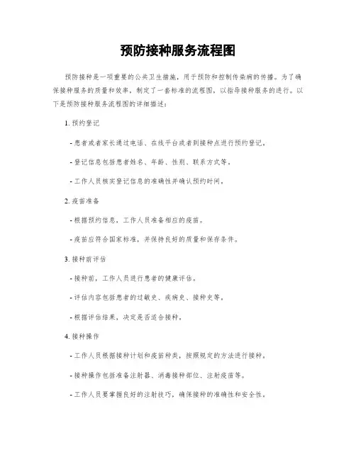 预防接种服务流程图