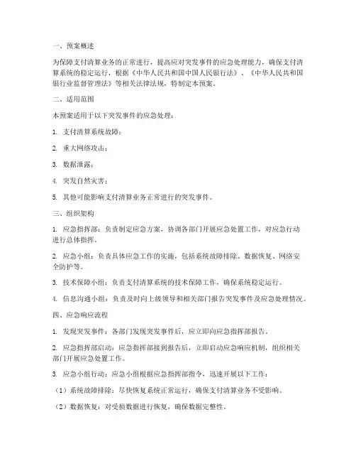 支付清算应急突发预案