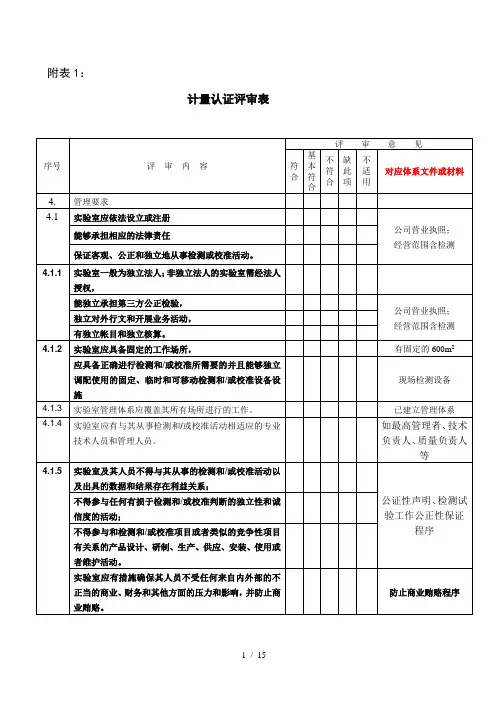 计量认证评审表120419