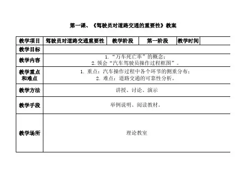 科目一教案