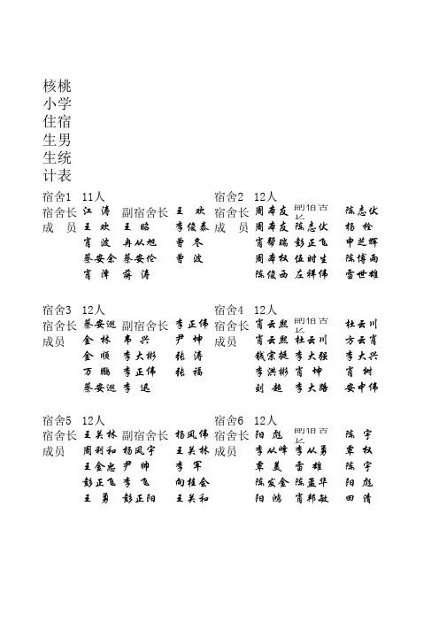 小学住宿生男生统计表