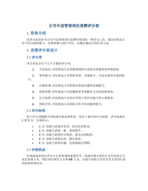 公司中层管理岗位竞聘评分表