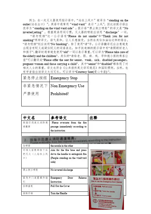 地铁公示语翻译附件