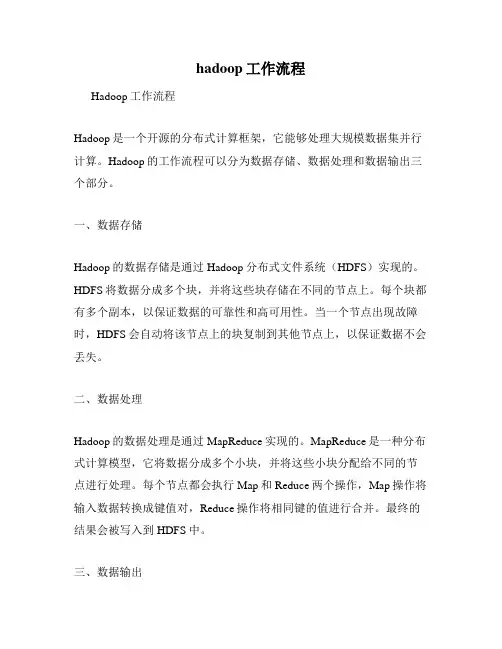 hadoop工作流程
